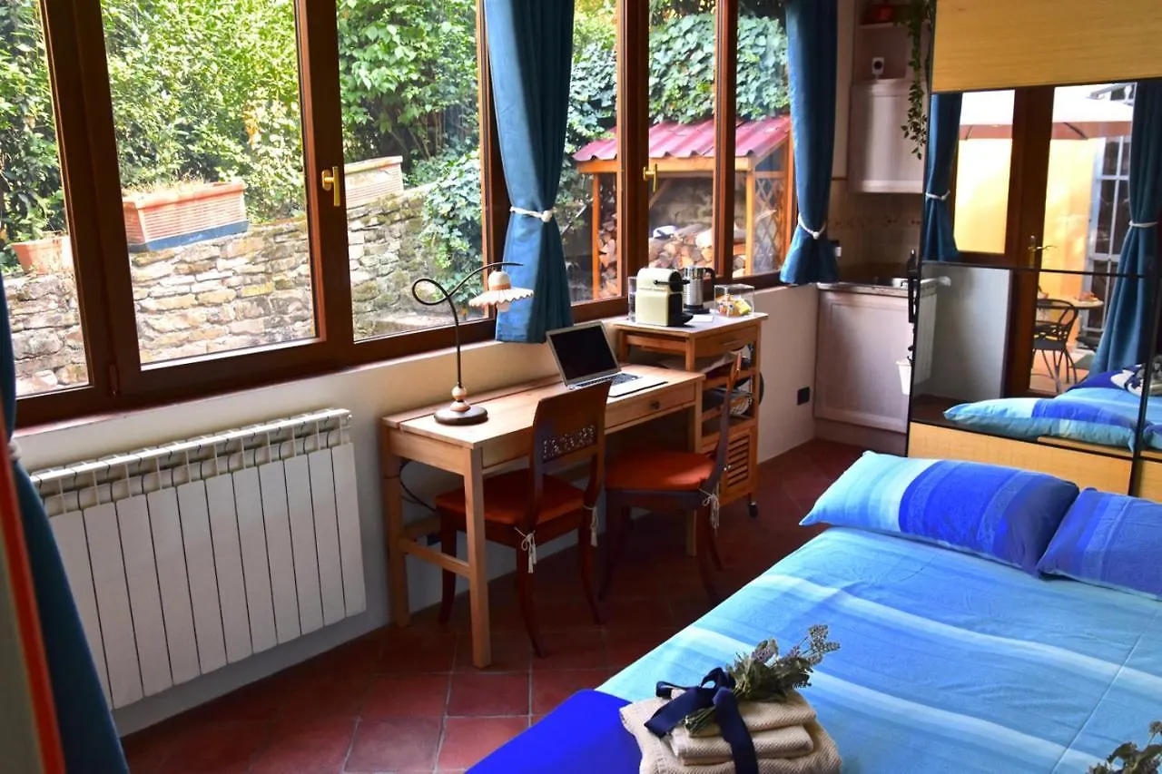 Villa Porta Romana - Family Country House In The Heart Of Florence 0*,